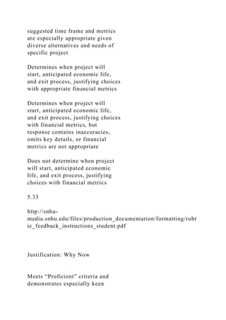 MBA 640 Final Project Guidelines and Rubric Overview .docx