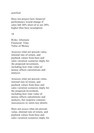 MBA 640 Final Project Milestone Two Guidelines and Rubric .docx