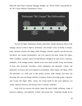 mr cooper pre approval