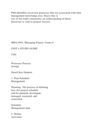 PMI identifies seven key processes that are associated with time
management knowledge area. Since time is
one of the triple constraints, an understanding of these
processes is vital to project success.
MBA 6941, Managing Project Teams 4
UNIT x STUDY GUIDE
Title
Processes Process
Groups
Detail Key Outputs
1. Plan Schedule
Management
Planning The process of defining
how the project schedule
will be planned, developed,
managed, executed, and
controlled
Schedule
Management plan
2. Define
Activities
 