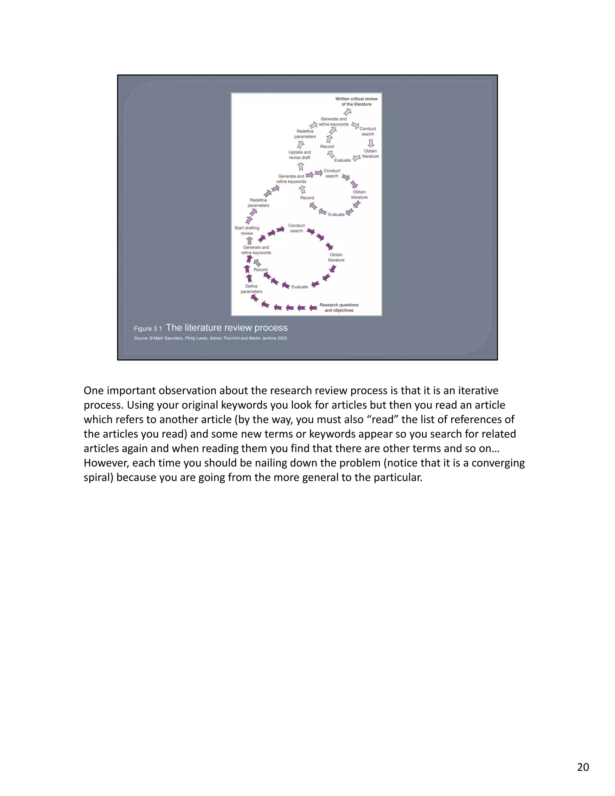 One important observation about the research review process is that it is an iterative 
process. Using your original keywords you look for articles but then you read an article 
which refers to another article (by the way, you must also “read” the list of references of 
the articles you read) and some new terms or keywords appear so you search for related 
articles again and when reading them you find that there are other terms and so on… 
However, each time you should be nailing down the problem (notice that it is a converging 
spiral) because you are going from the more general to the particular.




                                                                                               20
 