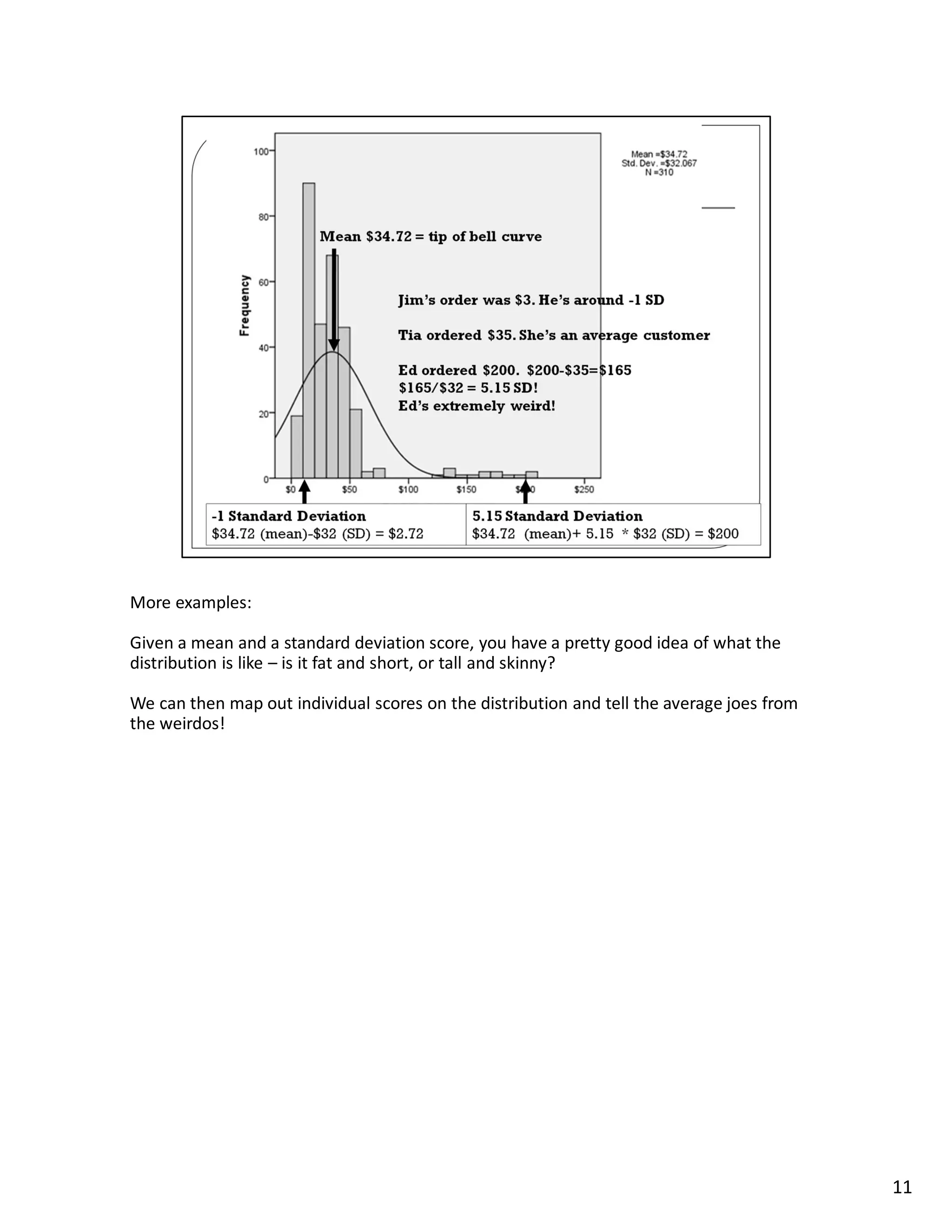More examples:

Given a mean and a standard deviation score, you have a pretty good idea of what the
distribution is like – is it fat and short, or tall and skinny?

We can then map out individual scores on the distribution and tell the average joes from
the weirdos!




                                                                                           11
 
