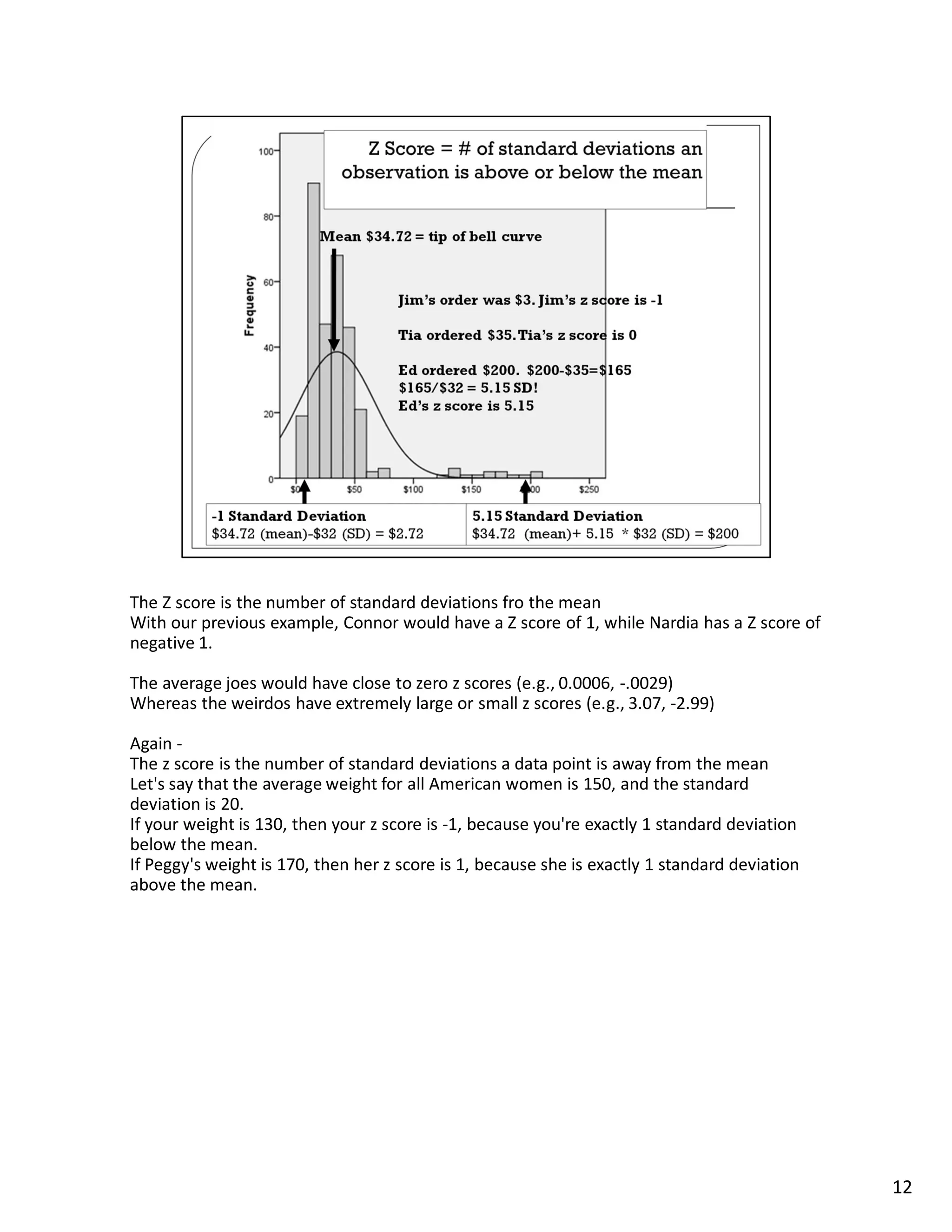 The Z score is the number of standard deviations fro the mean
With our previous example, Connor would have a Z score of 1, while Nardia has a Z score of
negative 1.

The average joes would have close to zero z scores (e.g., 0.0006, -.0029)
Whereas the weirdos have extremely large or small z scores (e.g., 3.07, -2.99)

Again -
The z score is the number of standard deviations a data point is away from the mean
Let's say that the average weight for all American women is 150, and the standard
deviation is 20.
If your weight is 130, then your z score is -1, because you're exactly 1 standard deviation
below the mean.
If Peggy's weight is 170, then her z score is 1, because she is exactly 1 standard deviation
above the mean.




                                                                                               12
 