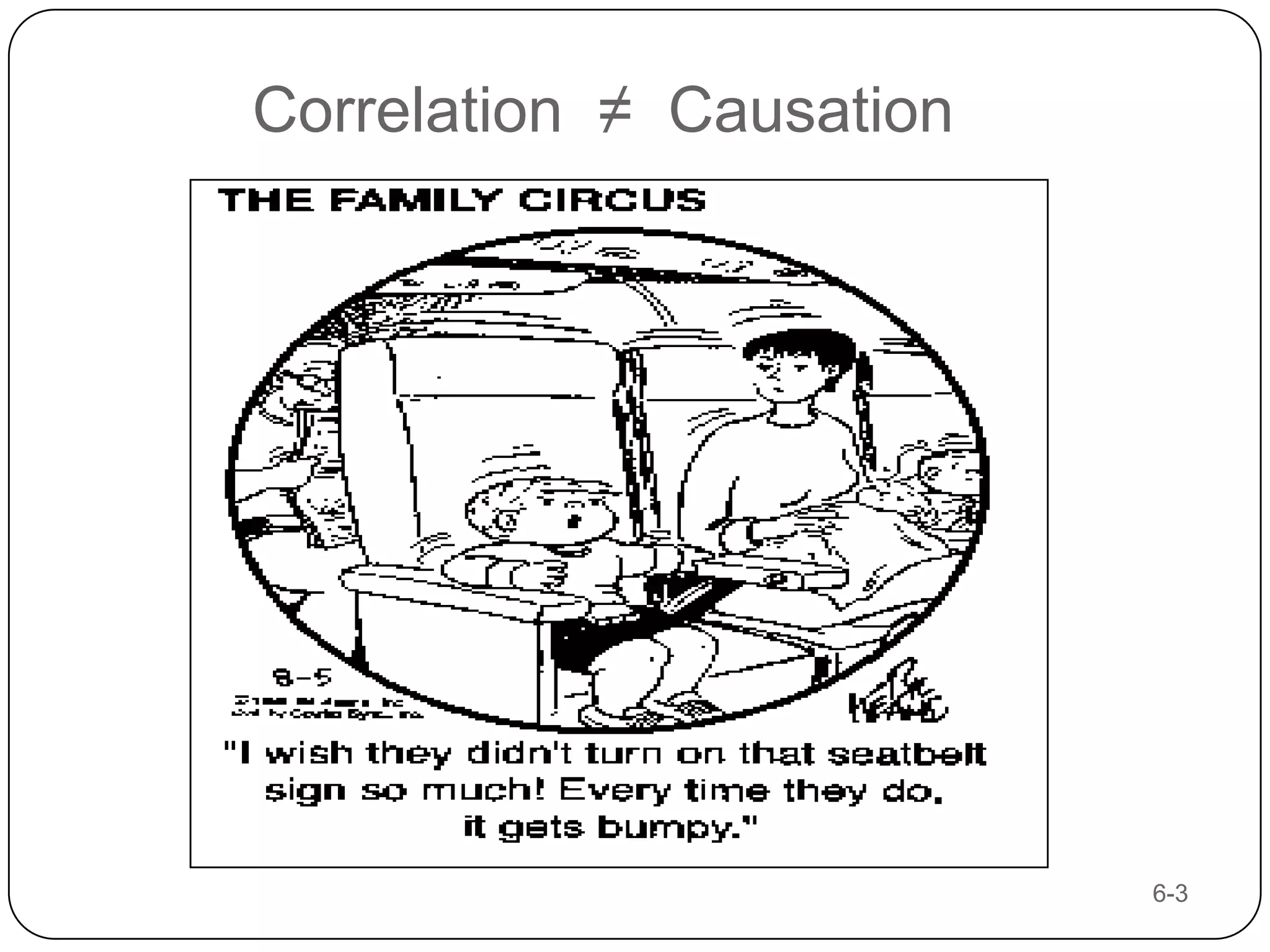 Correlation ≠ Causation




                          6-3
 