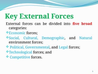 MBA 741-CHAPTER FOUR.pptx external envieoment analysis | PPTX