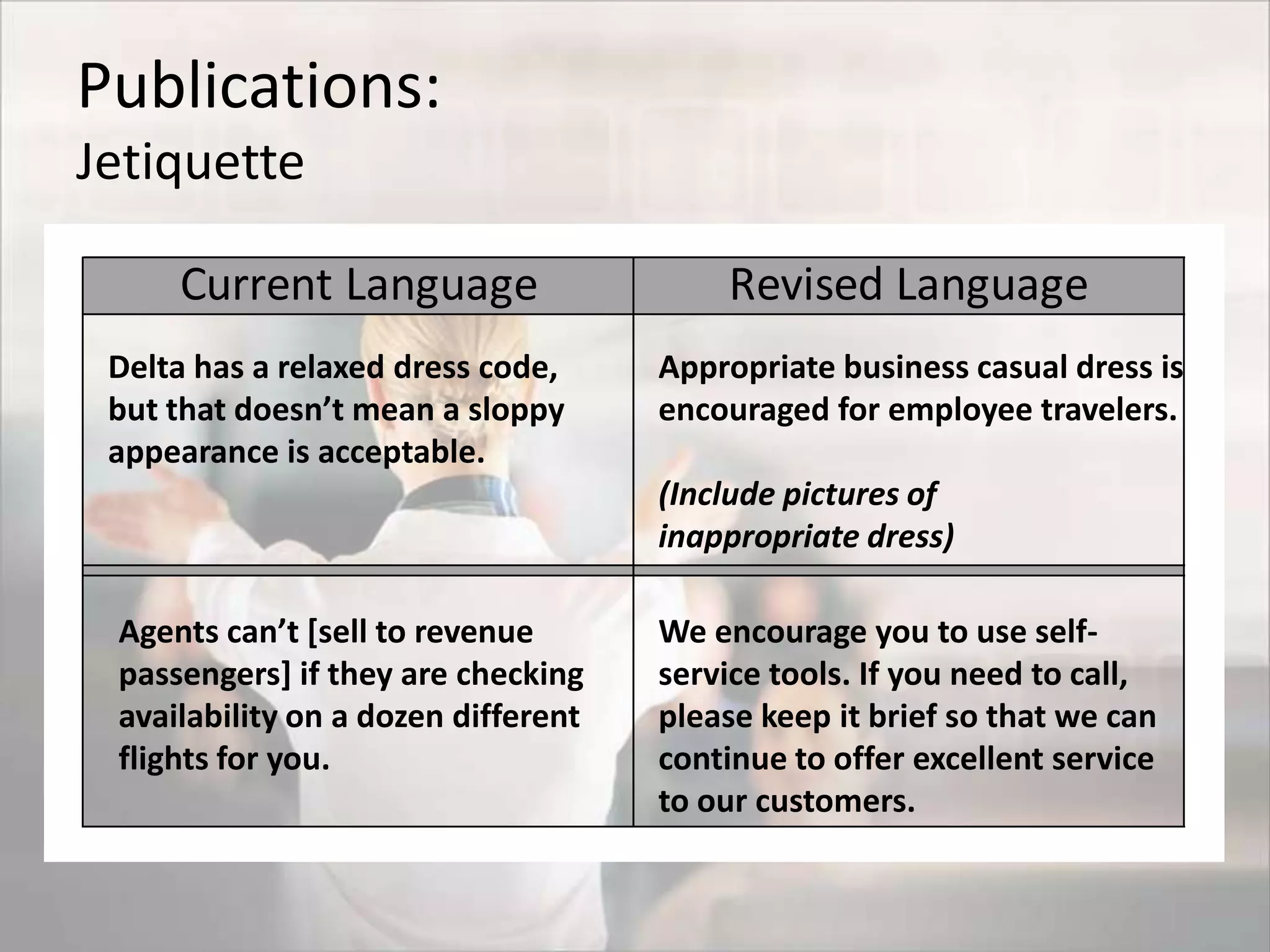 Delta Communication Audit | PPTX