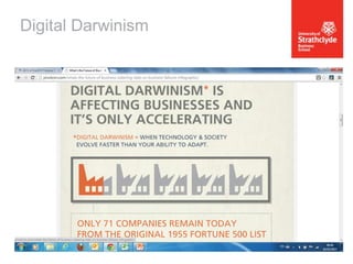 Digital Darwinism

 