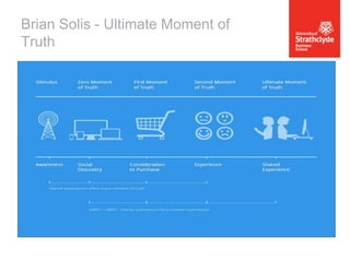 Brian Solis - Ultimate Moment of
Truth

 