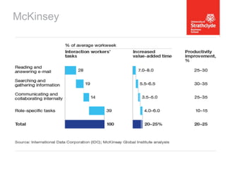 McKinsey

 