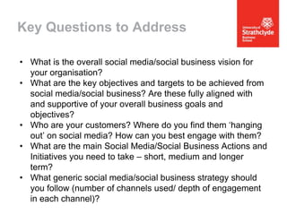 Key Questions to Address
• What is the overall social media/social business vision for
your organisation?
• What are the key objectives and targets to be achieved from
social media/social business? Are these fully aligned with
and supportive of your overall business goals and
objectives?
• Who are your customers? Where do you find them ‘hanging
out’ on social media? How can you best engage with them?
• What are the main Social Media/Social Business Actions and
Initiatives you need to take – short, medium and longer
term?
• What generic social media/social business strategy should
you follow (number of channels used/ depth of engagement
in each channel)?

 