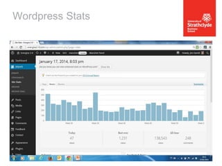 Wordpress Stats

 