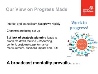 Our View on Progress Made
Interest and enthusiasm has grown rapidly
Channels are being set up
But lack of strategic planning leads to
problems down the line - resourcing,
content, customers, performance
measurement, business impact and ROI

A broadcast mentality prevails…….

 
