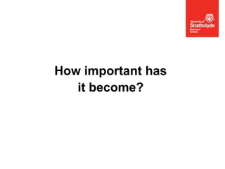 How important has
it become?

 