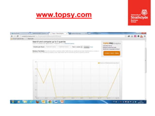 www.topsy.com

 