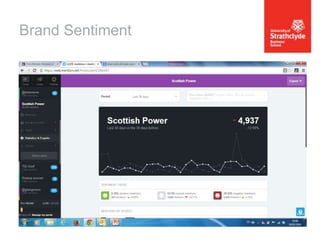 Brand Sentiment

 