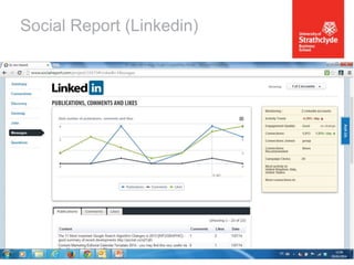 Social Report (Linkedin)

 