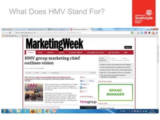 What Does HMV Stand For?

 