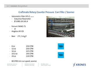Beverage Filling in Cans by Barry Fenske of Krones | PDF