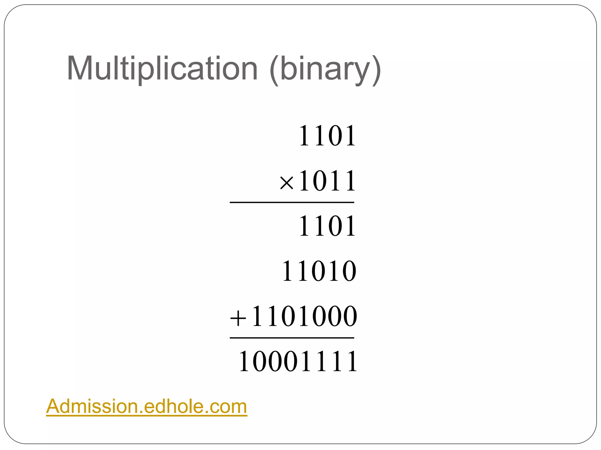 Multiplication (binary) 
1101 
1011 
1101 
 
11010 
1101000 
 
10001111 
Admission.edhole.com 
 