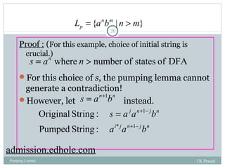 L {anbm | n m} 
p = > 
20 
Proof : (For this example, choice of initial string is 
crucial.) 
s = an where n > number of states of DFA 
For this choice of s, the pumping lemma cannot 
generate a contradiction! 
However, let s = an+1bn 
instead. 
Original String : 
Pumped String : 
j n j n 
= + - 
s a a b 
i * j n + 1 
- 
j n 
1 
a a b 
admission.edhole.com 
Pumping Lemma TK Prasad 
 