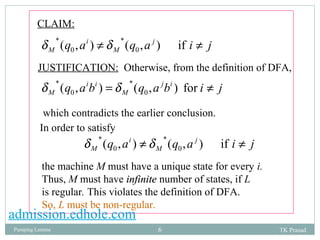 * 
CLAIM: 
d * d 
q a q a j i j 
( , ) ¹ ( , ) if ¹ M M 
0 
i 
0 
JUSTIFICATION: Otherwise, from the definition of DFA, 
* 
d * d 
q a b q a jbi i j 
( , ) = ( , ) for ¹ M M 
0 
i i 
0 
which contradicts the earlier conclusion. 
In order to satisfy 
* 
d * d 
q a q a j i j 
( , ) ¹ ( , ) if ¹ M M 
0 
i 
0 
the machine M must have a unique state for every i. 
Thus, M must have iinnffiinniittee number of states, if L 
is regular. This violates the definition of DFA. 
So, L must be non-regular. admission.edhole.com 
Pumping Lemma 6 TK Prasad 
 