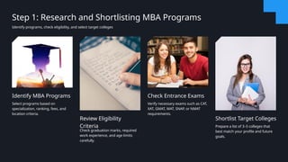 Identify MBA Programs
Select programs based on
specialization, ranking, fees, and
location criteria.
Review Eligibility
Criteria
Check graduation marks, required
work experience, and age limits
carefully.
Check Entrance Exams
Verify necessary exams such as CAT,
XAT, GMAT, MAT, SNAP, or NMAT
requirements.
Shortlist Target Colleges
Prepare a list of 3–5 colleges that
best match your profile and future
goals.
Step 1: Research and Shortlisting MBA Programs
Identify programs, check eligibility, and select target colleges
 