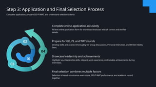 Complete online application accurately
Fill the online application form for shortlisted institutes with all correct and verified
details.
Prepare for GD, PI, and WAT rounds
Develop skills and practice thoroughly for Group Discussions, Personal Interviews, and Written Ability
Tests.
Showcase leadership and achievements
Highlight your leadership skills, relevant work experience, and notable achievements during
interviews.
Final selection combines multiple factors
Selection is based on entrance exam score, GD-PI-WAT performance, and academic record
together.
Step 3: Application and Final Selection Process
Complete application, prepare GD-PI-WAT, and understand selection criteria
 