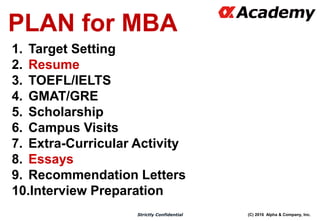 (C) 2016 Alpha & Company, Inc.Strictly Confidential
PLAN for MBA
1. Target Setting
2. Resume
3. TOEFL/IELTS
4. GMAT/GRE
5. Scholarship
6. Campus Visits
7. Extra-Curricular Activity
8. Essays
9. Recommendation Letters
10.Interview Preparation
 