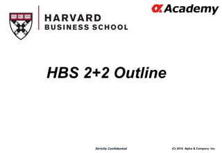 (C) 2016 Alpha & Company, Inc.Strictly Confidential
HBS 2+2 Outline
105
 