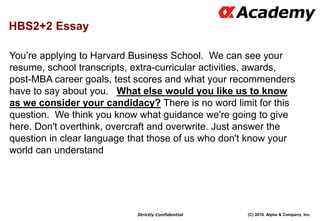 (C) 2016 Alpha & Company, Inc.Strictly Confidential
You’re applying to Harvard Business School. We can see your
resume, school transcripts, extra-curricular activities, awards,
post-MBA career goals, test scores and what your recommenders
have to say about you. What else would you like us to know
as we consider your candidacy? There is no word limit for this
question. We think you know what guidance we're going to give
here. Don't overthink, overcraft and overwrite. Just answer the
question in clear language that those of us who don't know your
world can understand
110
HBS2+2 Essay
 