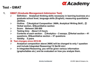 (C) 2016 Alpha & Company, Inc.Strictly Confidential
1. GMAT (Graduate Management Admission Test)
 Definition： Analytical thinking skills necessary in learning business at a
graduate school level, language skills (English), measuring quantitative
abilities.
 Outline： ①Analytical Composition （AWA, Analytical Writing Skill）、②
Verbal section, ③Quantitative section
 Score： Between 200‐800
 Testing time： About 3.5 hours
 Contents of each section： ①Analytics – 2 essays, ②Verbal section – 41
questions, ③Quantitative section – 37 questions
 Validity： 5 years
※ Test changes since 2012.06
 Analytical composition above（AWA）will be changed to only 1 question
and include Integrated Reasoning（12 Qs/30 min）
 In Integrated Reasoning, you will be given various information
(graphs/tables etc.) and be evaluated on how you analyze them.
113
Test - GMAT
 