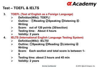 (C) 2016 Alpha & Company, Inc.Strictly Confidential
3. TOEFL (Test of English as a Foreign Language)
 Definition(Wiki): TOEFL!
 Outline： ①Reading ②Speaking ③listening ④
Writing
 Score： out of 120 points (30/section)
 Testing time： About 4 hours
 Validity: 2 years
4. IELTS (International English Language Testing System)
 Definition(Wiki): IELTS!
 Outline: ①Speaking ②Reading ③Listening ④
Writing
 Score： Each section and total score is between 1-
9
 Testing time: about 2 hours and 45 min
 Validity: 2 years
115
Test – TOEFL & IELTS
 
