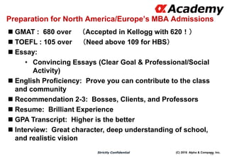 (C) 2016 Alpha & Company, Inc.Strictly Confidential
11
Preparation for North America/Europe’s MBA Admissions
 GMAT : 680 over （Accepted in Kellogg with 620！）
 TOEFL : 105 over （Need above 109 for HBS）
 Essay:
• Convincing Essays (Clear Goal & Professional/Social
Activity)
 English Proficiency: Prove you can contribute to the class
and community
 Recommendation 2-3: Bosses, Clients, and Professors
 Resume: Brilliant Experience
 GPA Transcript: Higher is the better
 Interview: Great character, deep understanding of school,
and realistic vision
 