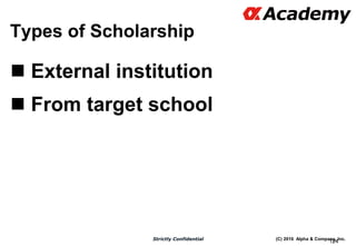 (C) 2016 Alpha & Company, Inc.Strictly Confidential
Types of Scholarship
 External institution
 From target school
124
 