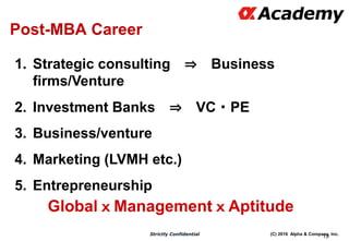 (C) 2016 Alpha & Company, Inc.Strictly Confidential
13
Post-MBA Career
1. Strategic consulting ⇒ Business
firms/Venture
2. Investment Banks ⇒ VC・PE
3. Business/venture
4. Marketing (LVMH etc.)
5. Entrepreneurship
GlobalｘManagementｘAptitude
 