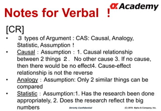 (C) 2016 Alpha & Company, Inc.Strictly Confidential
Notes for Verbal ！
[CR]
• ３ types of Argument : CAS: Causal, Analogy,
Statistic, Assumption！
• Causal：Assumption：1. Causal relationship
between 2 things ２．No other cause 3. If no cause,
then there would be no effect4. Cause-effect
relationship is not the reverse
• Analogy：Assumption: Only 2 similar things can be
compared
• Statistic：Assumption:1. Has the research been done
appropriately, 2. Does the research reflect the big
numbers
 