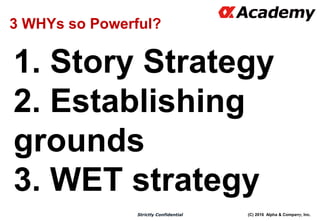 (C) 2016 Alpha & Company, Inc.Strictly Confidential
1. Story Strategy
2. Establishing
grounds
3. WET strategy
22
3 WHYs so Powerful?
 