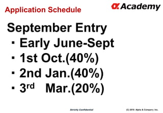 (C) 2016 Alpha & Company, Inc.Strictly Confidential
September Entry
・Early June-Sept
・1st Oct.(40%)
・2nd Jan.(40%)
・3rd Mar.(20%)
27
Application Schedule
 