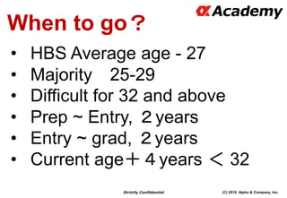 (C) 2016 Alpha & Company, Inc.Strictly Confidential
When to go？
• HBS Average age - 27
• Majority 25-29
• Difficult for 32 and above
• Prep ~ Entry, ２years
• Entry ~ grad, ２years
• Current age＋４years ＜ 32
 