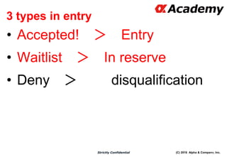 (C) 2016 Alpha & Company, Inc.Strictly Confidential
3 types in entry
• Accepted! ＞ Entry
• Waitlist ＞ In reserve
• Deny ＞ disqualification
56
 