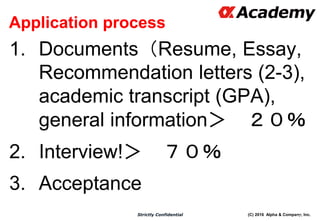 (C) 2016 Alpha & Company, Inc.Strictly Confidential
Application process
1. Documents（Resume, Essay,
Recommendation letters (2-3),
academic transcript (GPA),
general information＞ ２０％
2. Interview!＞ ７０％
3. Acceptance
57
 