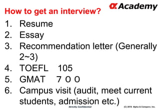 (C) 2016 Alpha & Company, Inc.Strictly Confidential
How to get an interview?
1. Resume
2. Essay
3. Recommendation letter (Generally
2~3)
4. TOEFL 105
5. GMAT ７００
6. Campus visit (audit, meet current
students, admission etc.)
58
 