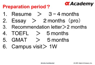 (C) 2016 Alpha & Company, Inc.Strictly Confidential
Preparation period？
1. Resume ＞ ３−４months
2. Essay ＞ ２months（pro）
3. Recommendation letter＞2 months
4. TOEFL ＞ ５months
5. GMAT ＞ ５months
6. Campus visit＞ 1W
59
 