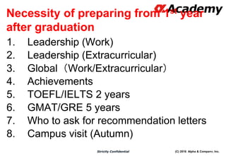 (C) 2016 Alpha & Company, Inc.Strictly Confidential
Necessity of preparing from 1st year
after graduation
1. Leadership (Work)
2. Leadership (Extracurricular)
3. Global（Work/Extracurricular）
4. Achievements
5. TOEFL/IELTS 2 years
6. GMAT/GRE 5 years
7. Who to ask for recommendation letters
8. Campus visit (Autumn)
64
 