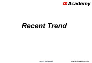 (C) 2016 Alpha & Company, Inc.Strictly Confidential
Recent Trend
78
 