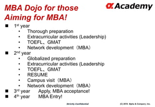 (C) 2016 Alpha & Company, Inc.Strictly Confidential
MBA Dojo for those
Aiming for MBA!
 1st year
• Thorough preparation
• Extracurricular activities (Leadership)
• TOEFL、GMAT
• Network development（MBA）
 2nd year
• Globalized preparation
• Extracurricular activities (Leadership
• TOEFL、GMAT
• RESUME
• Campus visit（MBA）
• Network development（MBA）
 3rd year Apply, MBA acceptance!
 4th year MBA Entry!
82
 