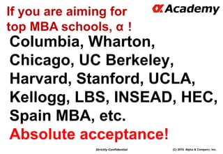 (C) 2016 Alpha & Company, Inc.Strictly Confidential
Columbia, Wharton,
Chicago, UC Berkeley,
Harvard, Stanford, UCLA,
Kellogg, LBS, INSEAD, HEC,
Spain MBA, etc.
Absolute acceptance!
87
If you are aiming for
top MBA schools, α！
 