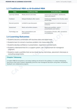 Mba Tools Modern MBA AI Learning Ecosystem: A Comprehensive Guide to AI-Powered ...