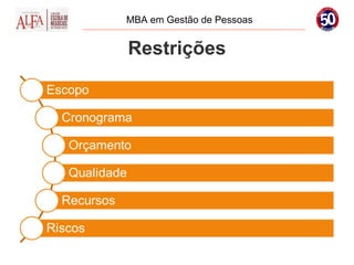 MBA em Gestão de Pessoas


Restrições
 