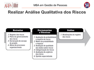 MBA em Gestão de Pessoas

Realizar Análise Qualitativa dos Riscos
 
